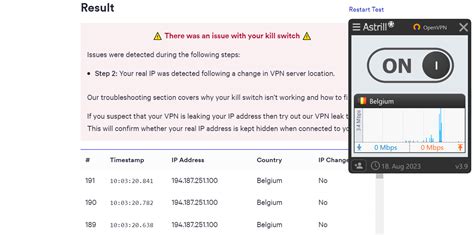 Astrill VPN im Test 2024: Ist der hohe Preis。